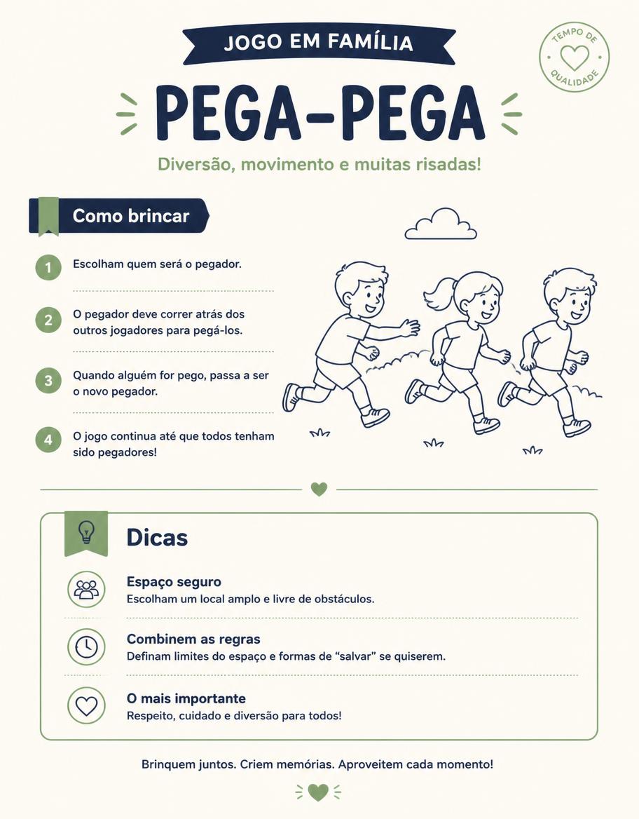 Atividade do kit com as regras de uma brincadeira em família explicadas